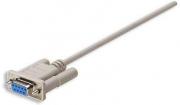 Female DB9 To Male DB25 Cable (ATM-2M)