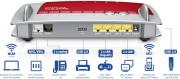 Box 7360 Wireless N300 Gigabit ADSL2+ & VDSL Router