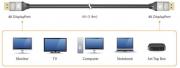 JDC42 Male DisplayPort To Male DisplayPort Cable - 1.8m