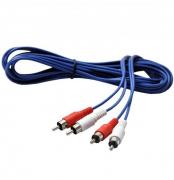 RC215 2xRCA 1.5m Audio Cable