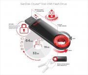 Cruzer Dial 64GB USB2.0 Flash Drive