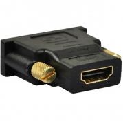 PA250 DVI-I Male to HDMI Female Adapter