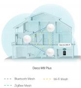 Home Mesh Deco M9 Plus AC2200 Smart Home Mesh Wi-Fi System - 3 Pack