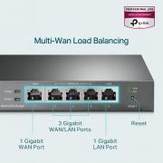 SafeStream TL-R605 Gigabit Multi-WAN VPN Router