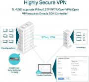 SafeStream TL-R605 Gigabit Multi-WAN VPN Router