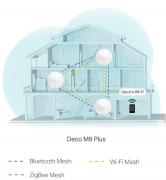 Home Mesh Deco M9 Plus AC2200 Smart Home Mesh Wi-Fi System - Single