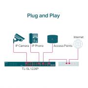 TL-SL1226P 24-Port PoE+ Ethernet + 2 x Gigabit Port Unmanaged Switch with 2 x SFP Ports